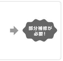 ������C���K�v