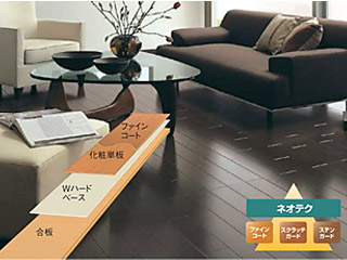 �_�C�n�[�h������萫�\