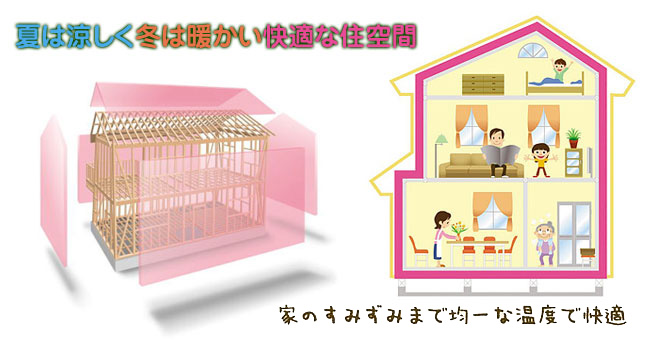 �O�f�M�ŉ��K�ȏZ���