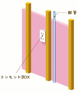 �O�f�M�H�@