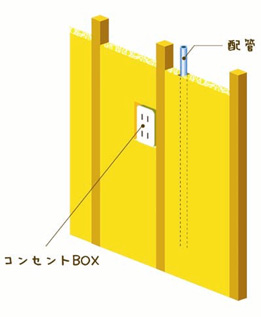 ���f�M�H�@�i�[�Ă�f�M�H�@�Ƃ������j