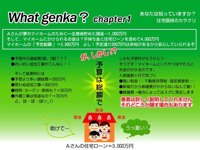 �}�C�z�[���̗\�Z�͑��z��