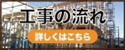 埼玉の注文住宅、工事の流れ